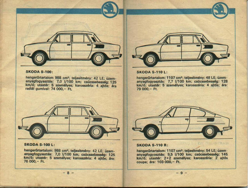 Illustration for article titled These Were Your Car Options In Hungary During The Soviet Era